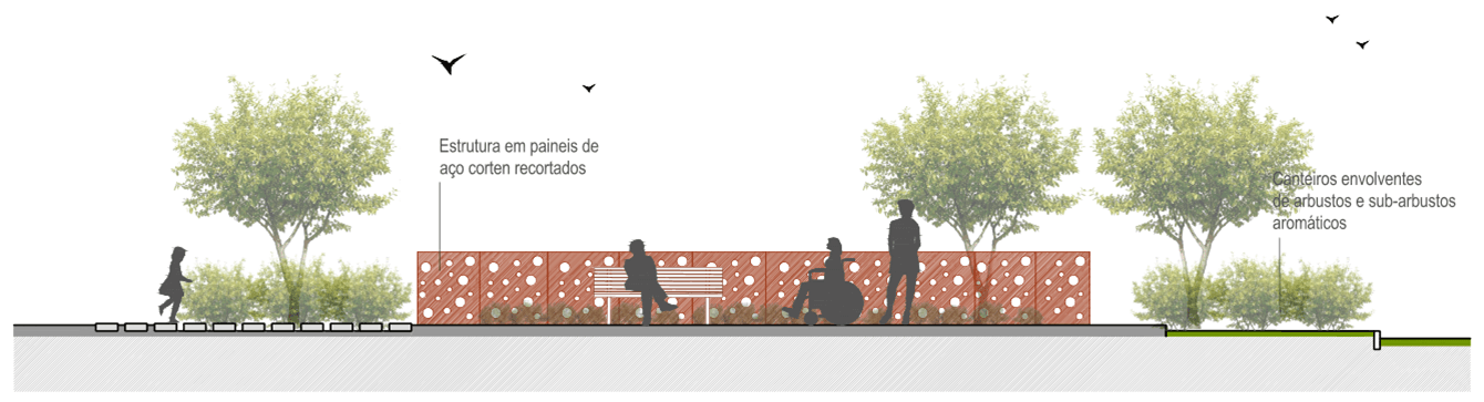 Jardim dos Aromas - Vista.png