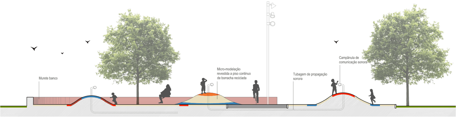 Jardim dos Sons - Vista.png