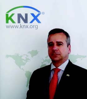 KNX foto
