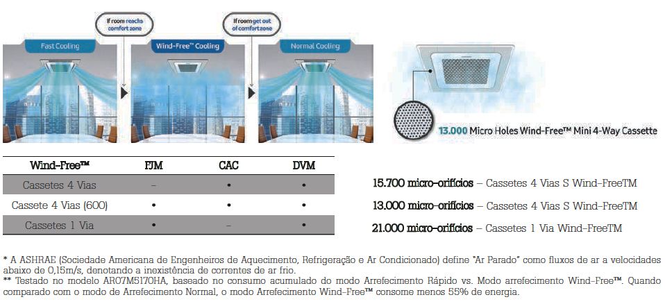 Revista Anteprojectos - ed 293 - pg42b