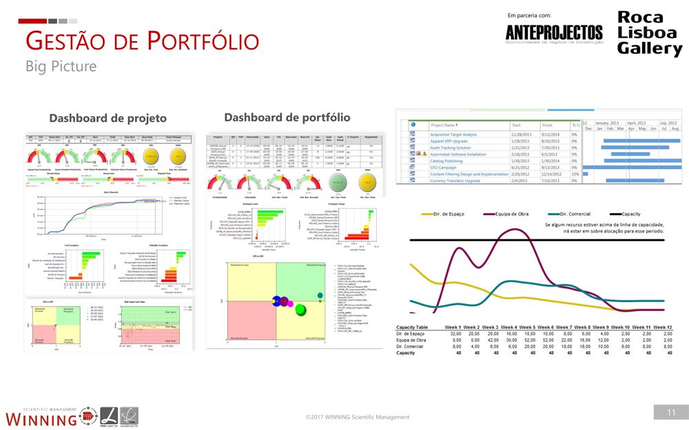 Apresentação do PowerPoint