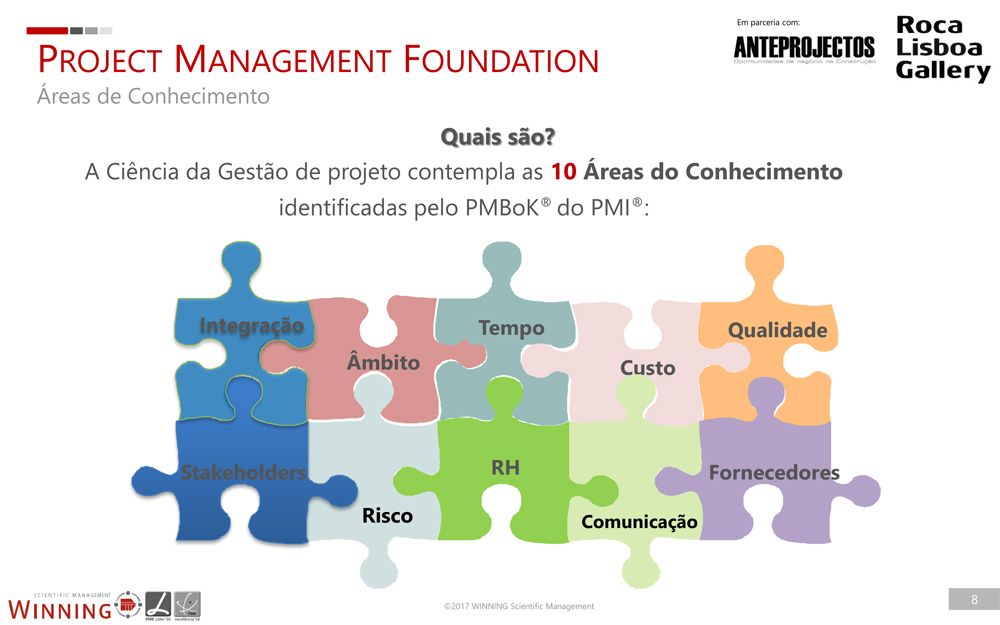 Apresentação do PowerPoint