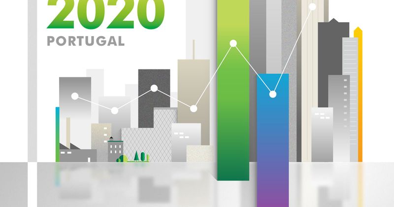 Tendências do Mercado Imobiliário 2020-1